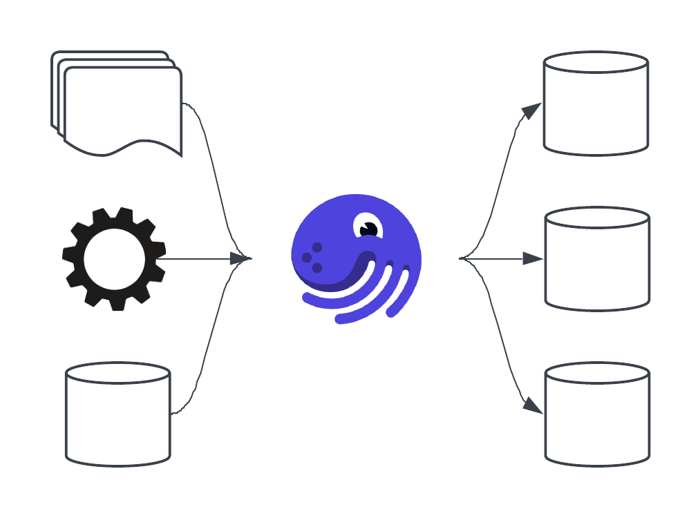 Dagster ETL Pipeline Architecture